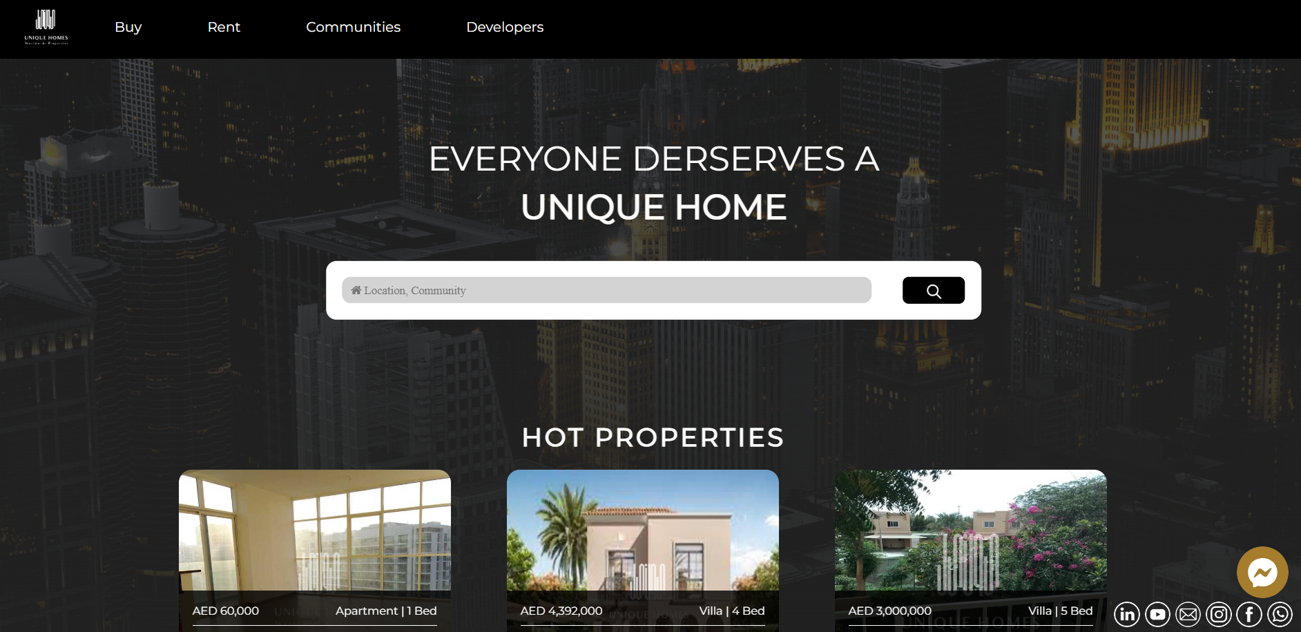 Unique Homes Worldwide Properties Review Assessmen Atlas